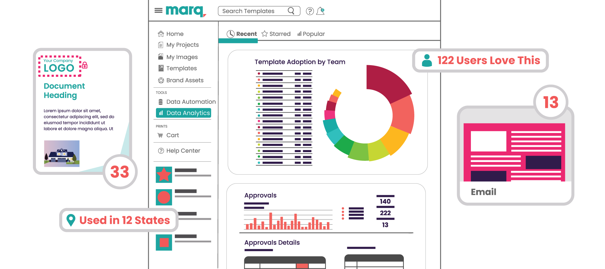 Marq_Website_Analytics_BelowHero