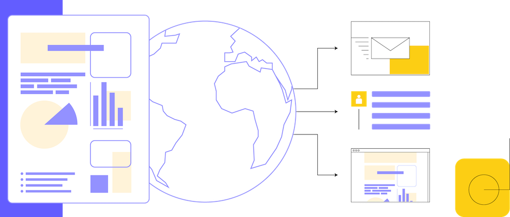 Shareability