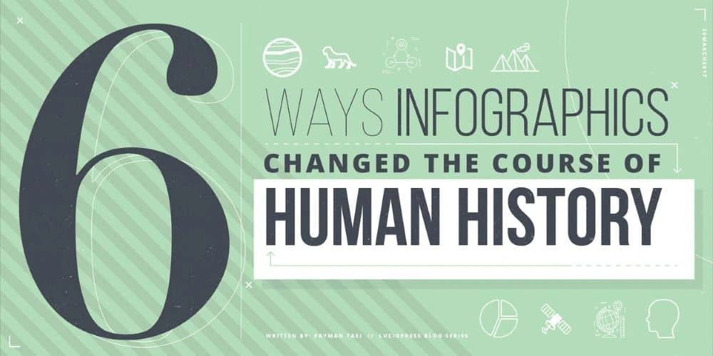 6 ways infographics changed the course of human history