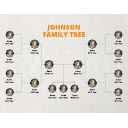 make a family tree