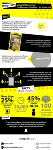Higher education marketing trends