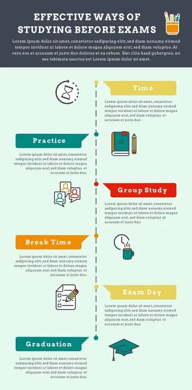 study methods infographic