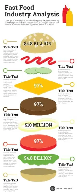 Image center infographic