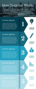 Infographic design ideas
