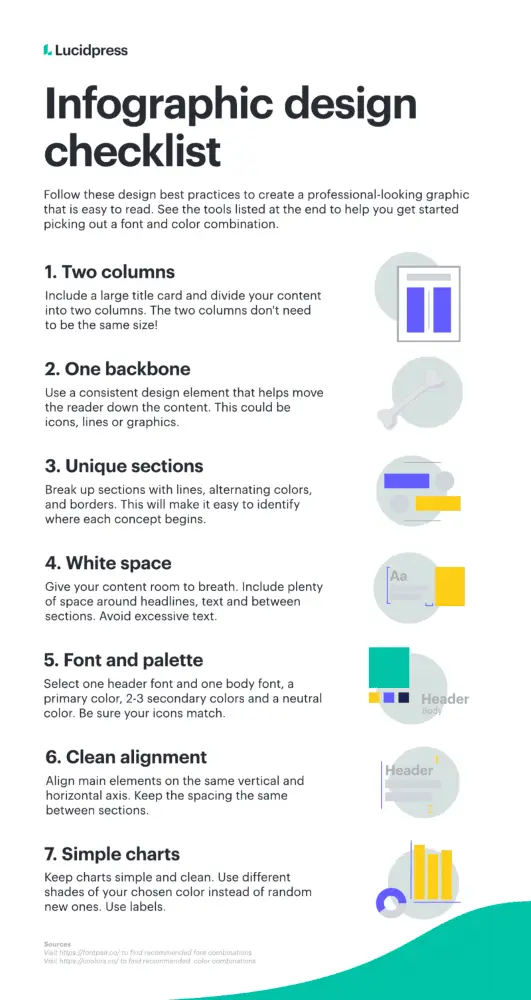 Infographic design checklist