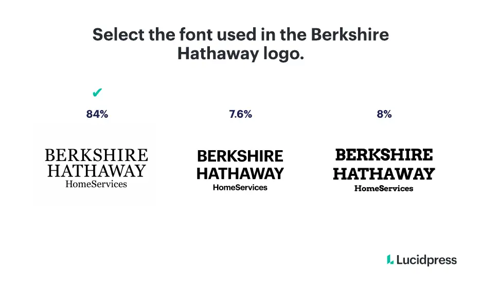 Berkshire Hathaway