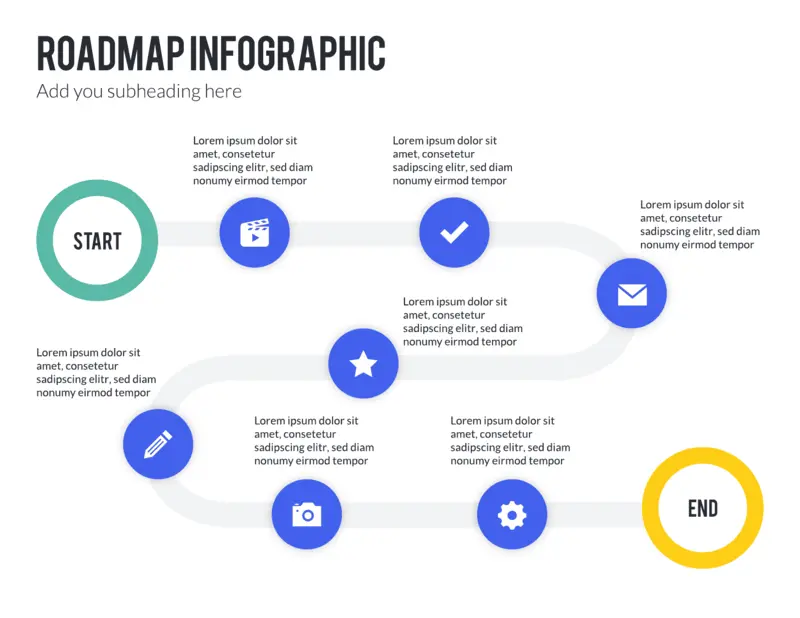 Roadmap infographic