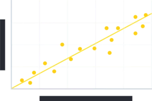 Scatter Plot