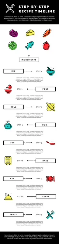 recipe infographic