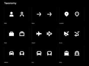 Uber brand style guide 2