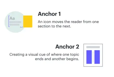 anchors