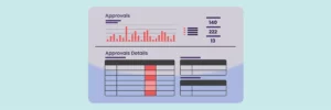 Marq analytics approvals dashboard