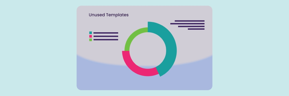 Marq Analytics Unused Templates