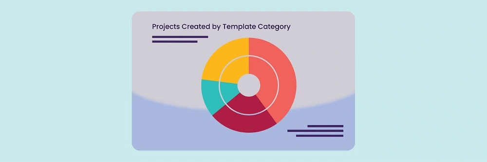 Marq Analytics Template Adoption