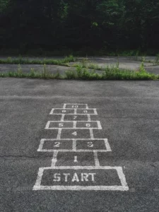 Guide to content operations