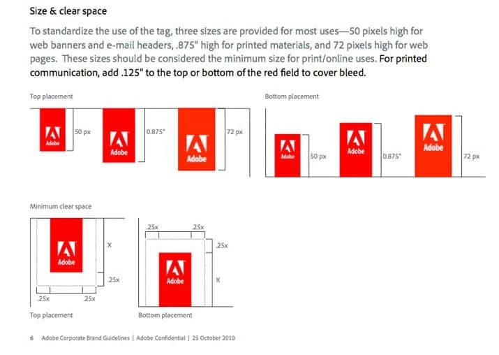 How to make a brand book