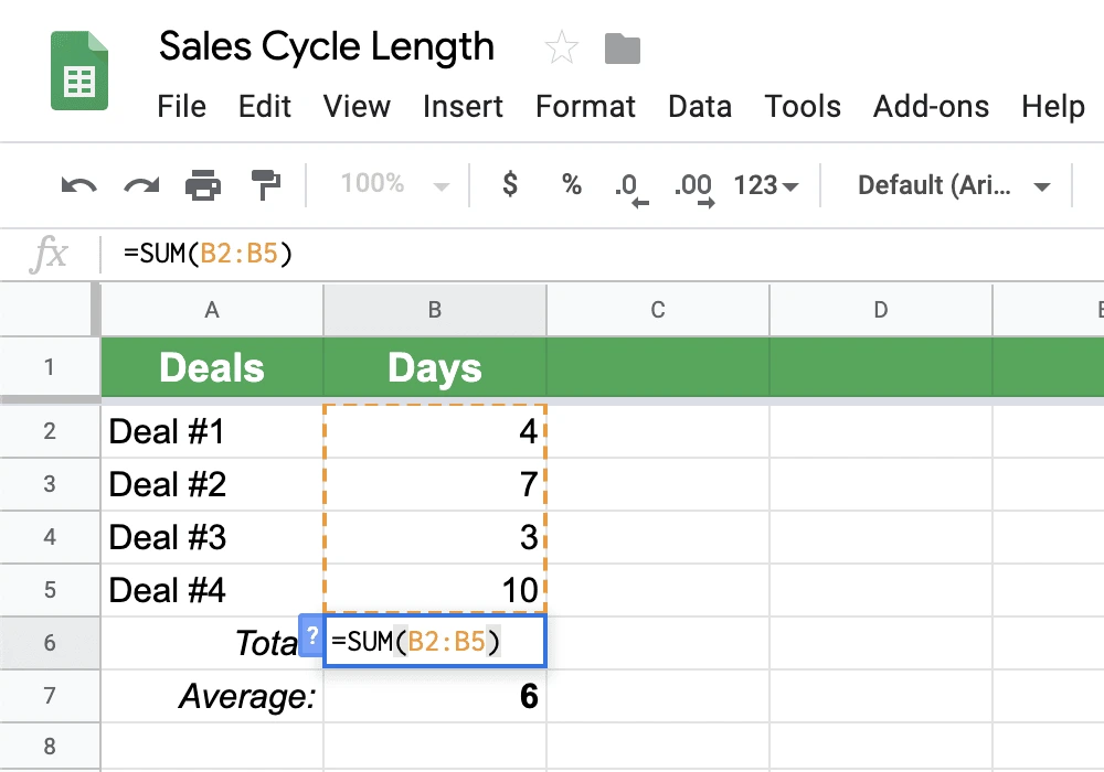 Sales KPI examples