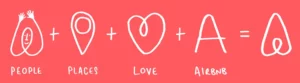 Best logo designs