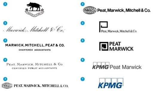 KPMG - consulting logo design ideas