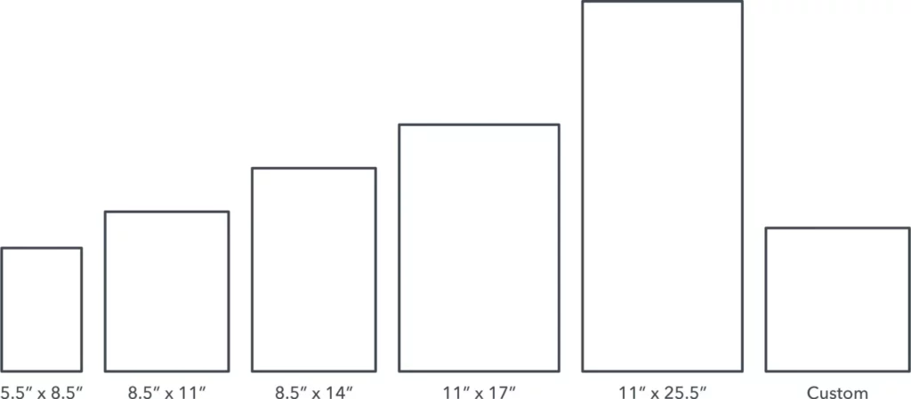 brochure sizes