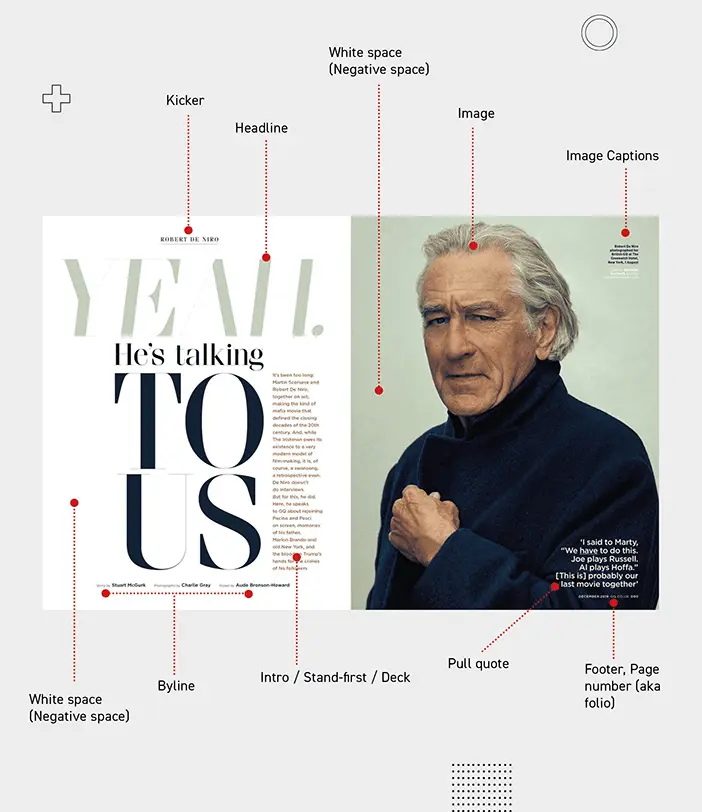 magazine layout elements