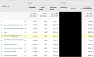 Screenshot of improved stats