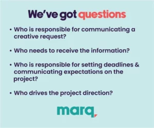 creative process questions