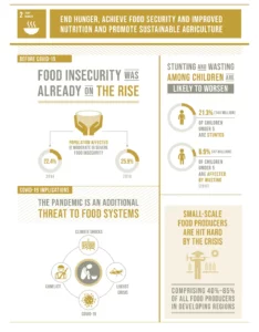 The Sustainable Development Goals Report