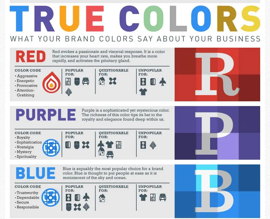 What your brand colors say about your business infographic