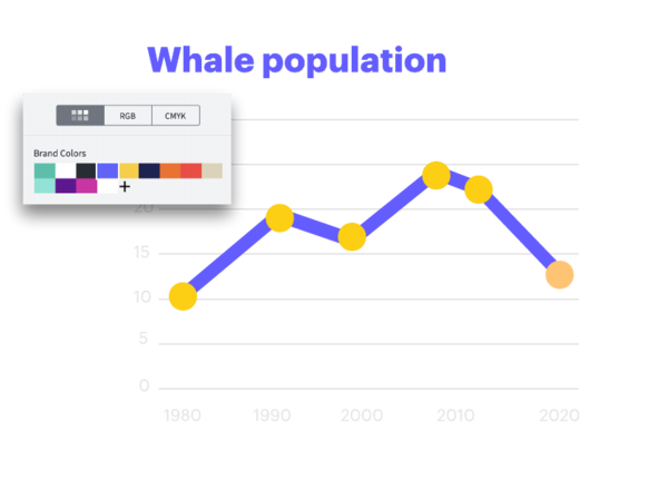 line-graph-colors