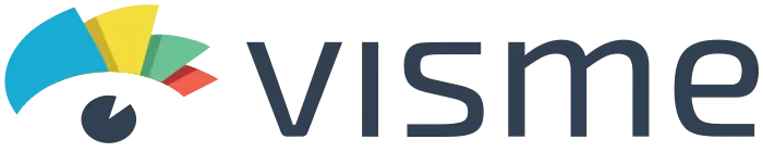 Visme comparison