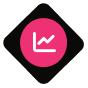 market more listings