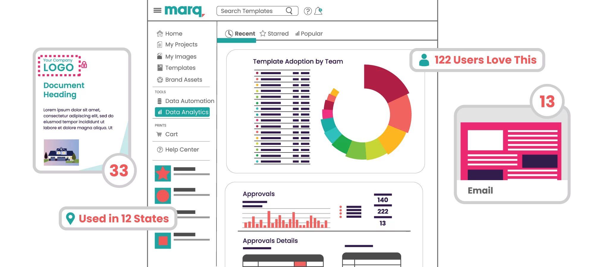 Marq_Website_Analytics_BelowHero