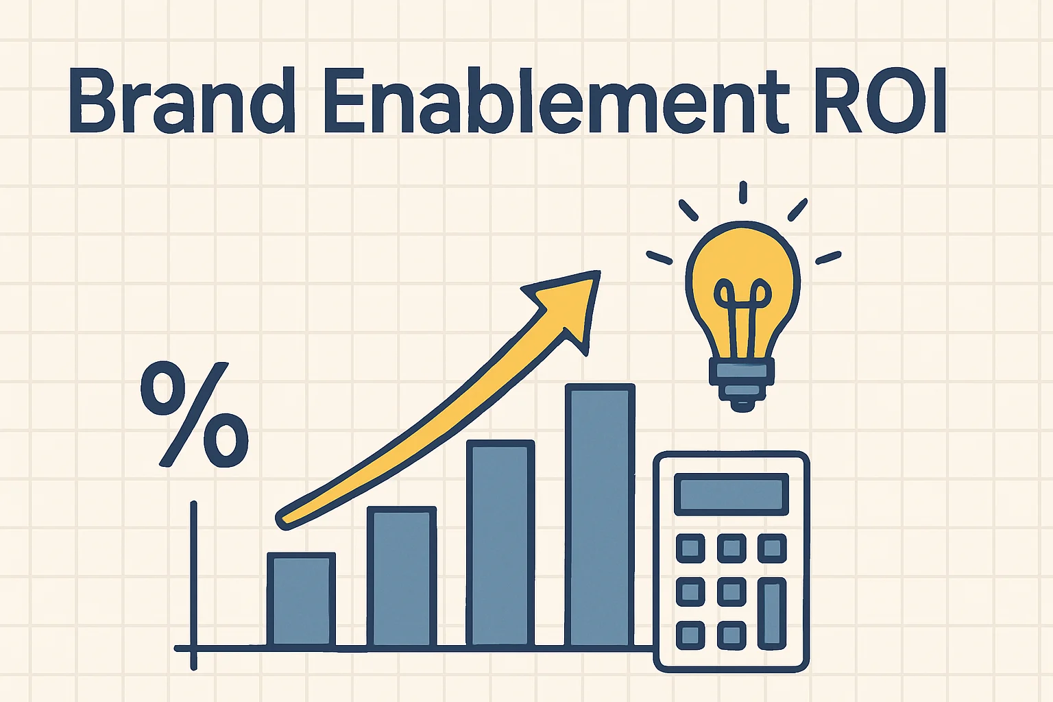 brand enablement ROI featured image