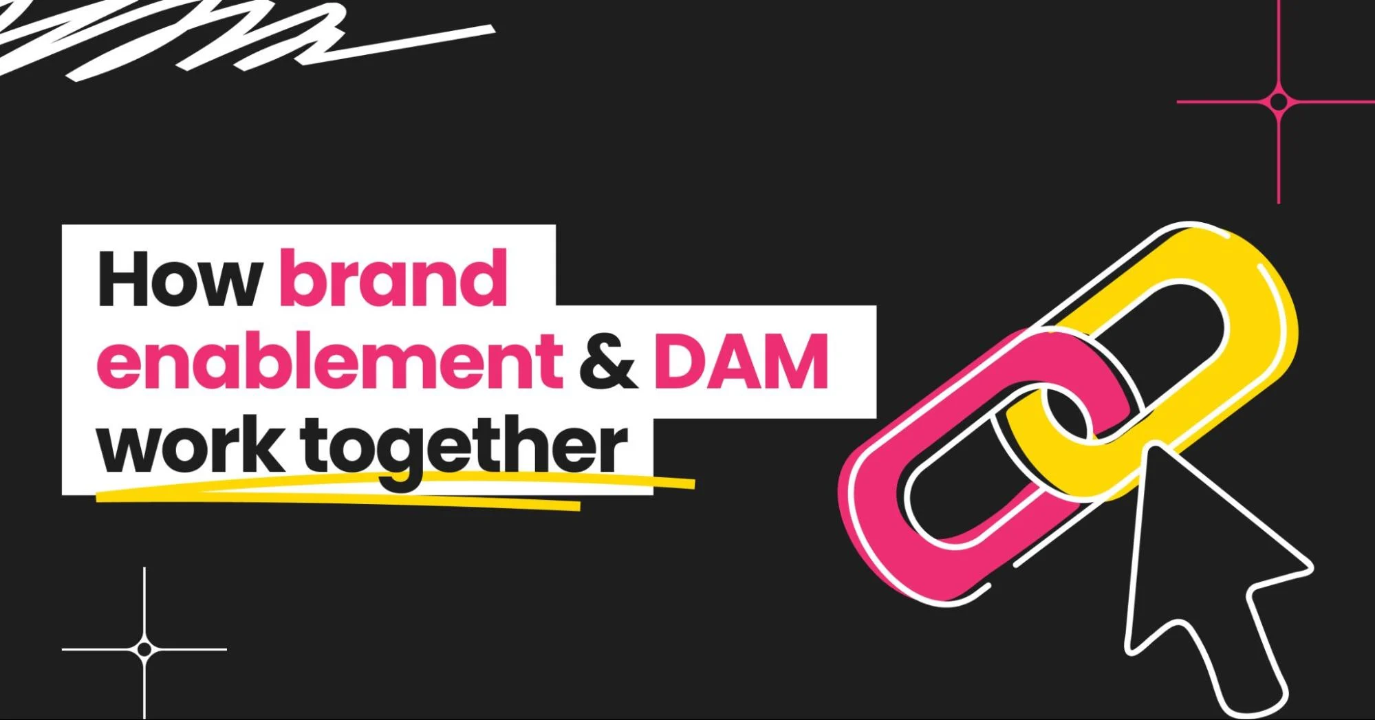 Title card for "How Brand Enablement And DAM work together to power enterprise marketing" blog