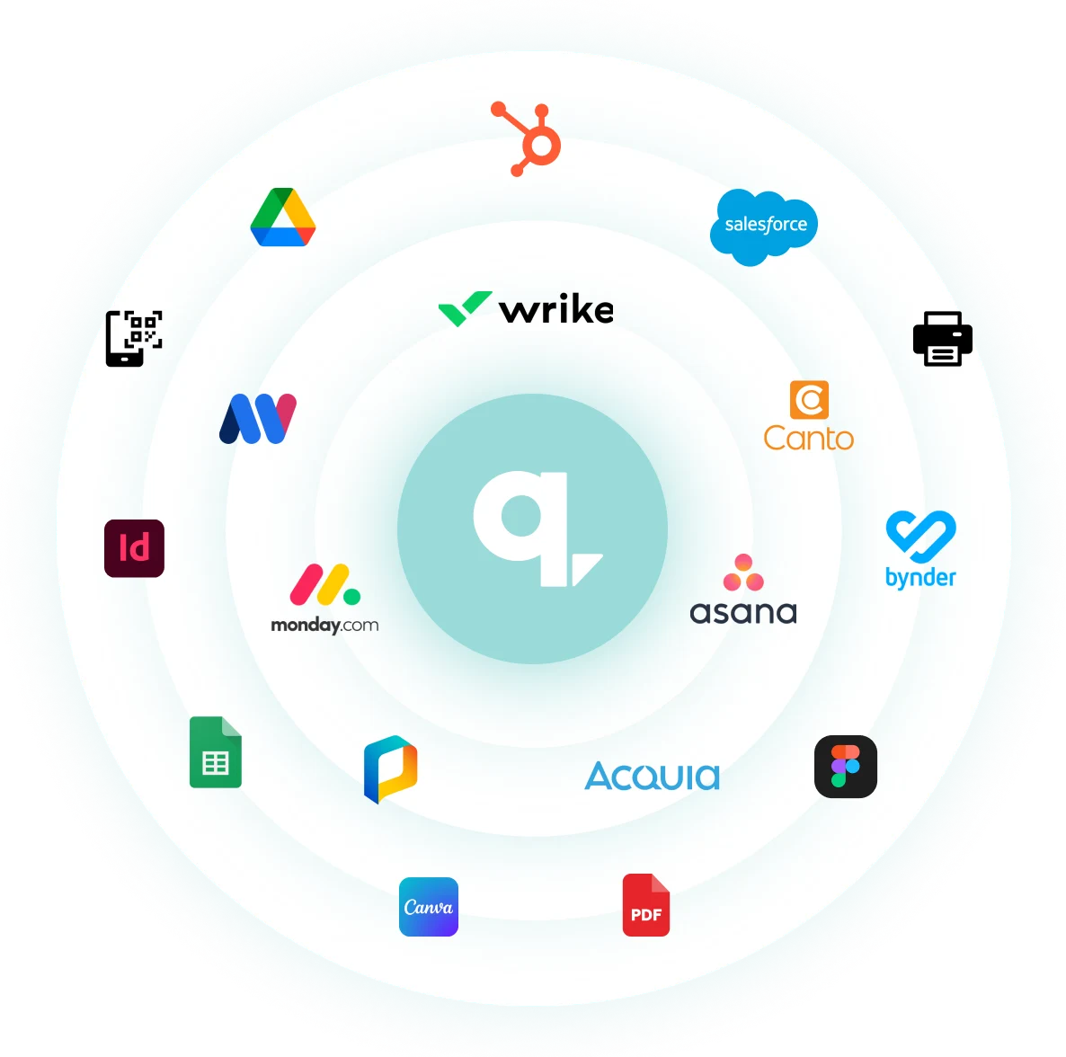 Marq_DAM_Infographic