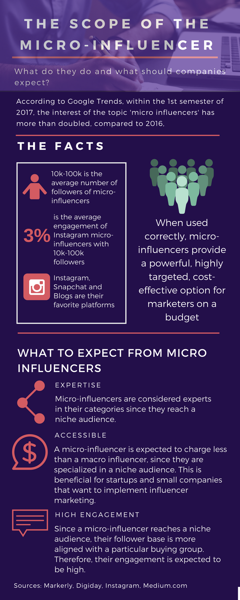 Higher education marketing trends