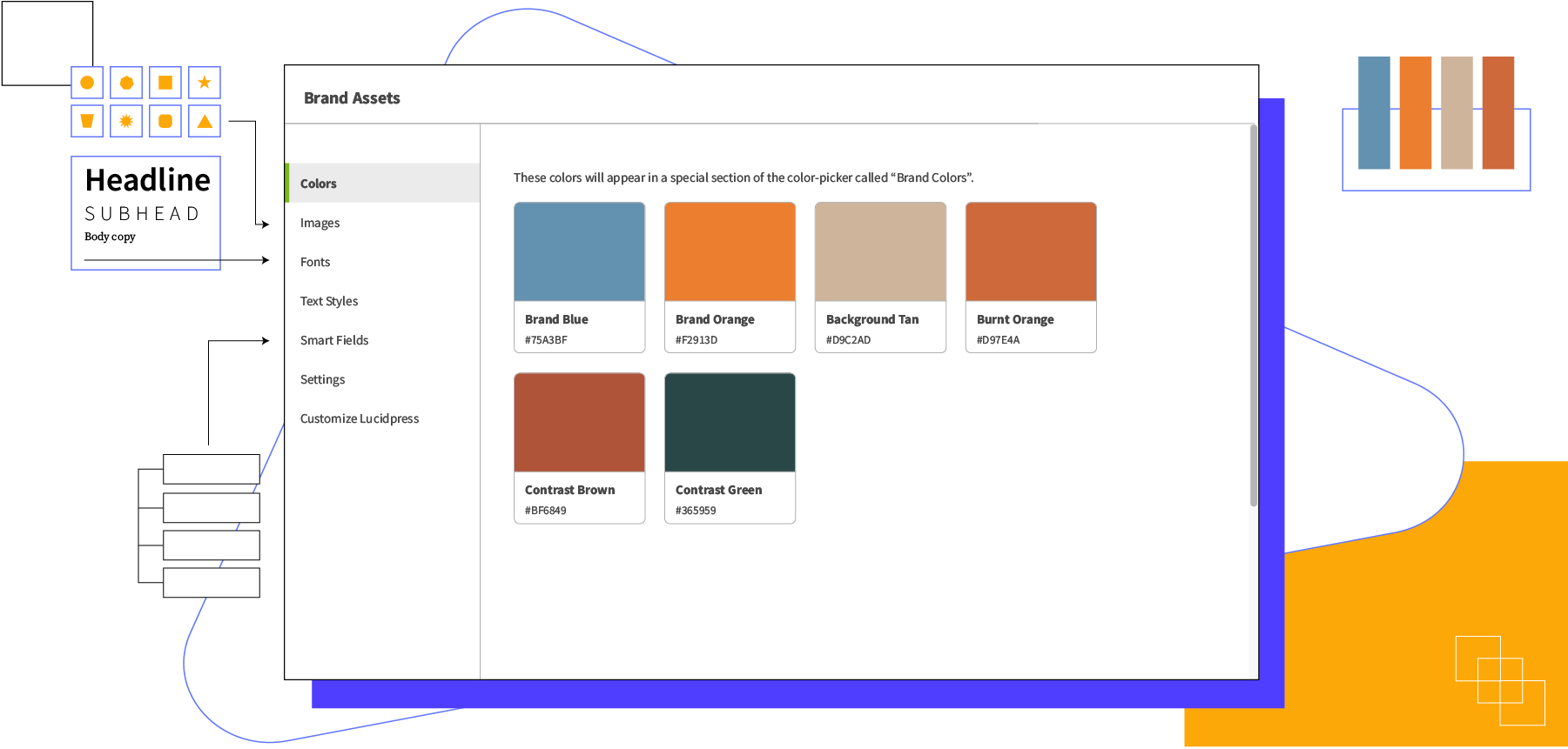 Access brand assets on the fly