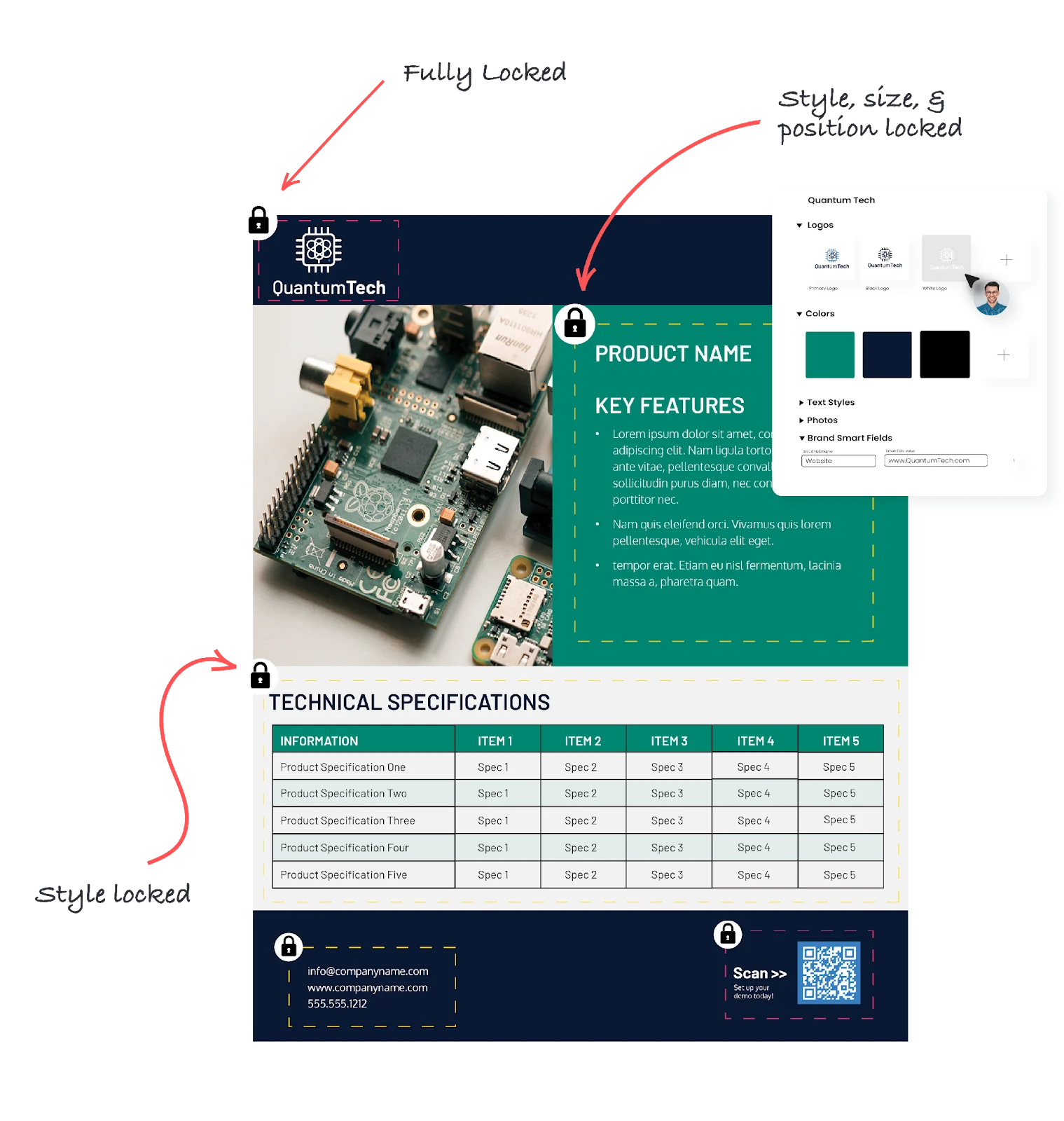 templates design for localization