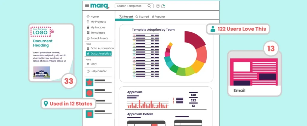 Interface dashboard showing Marq data analytics.