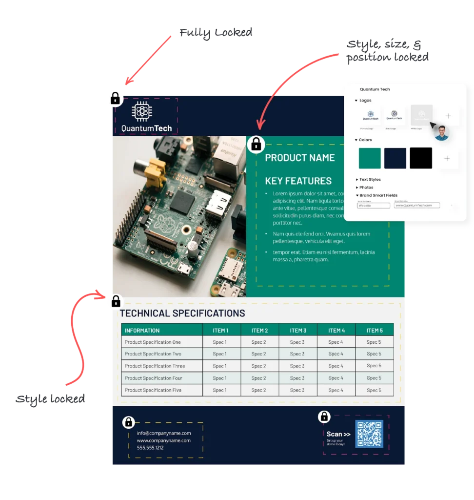 Diagram demonstrating how to centralize templates with built-in brand controls.