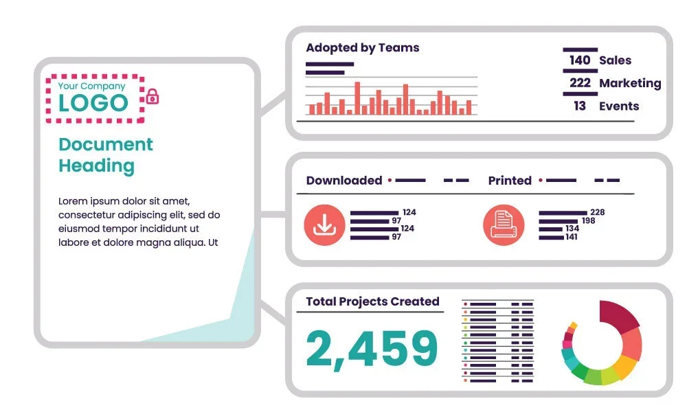 Marq analytics dashboard tracking template adoption, downloads, and prints.